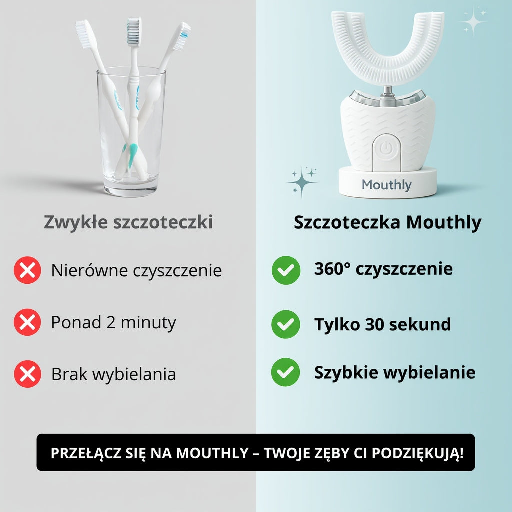 SZCZOTECZKA 360°
