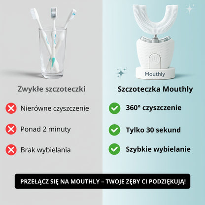SZCZOTECZKA 360°